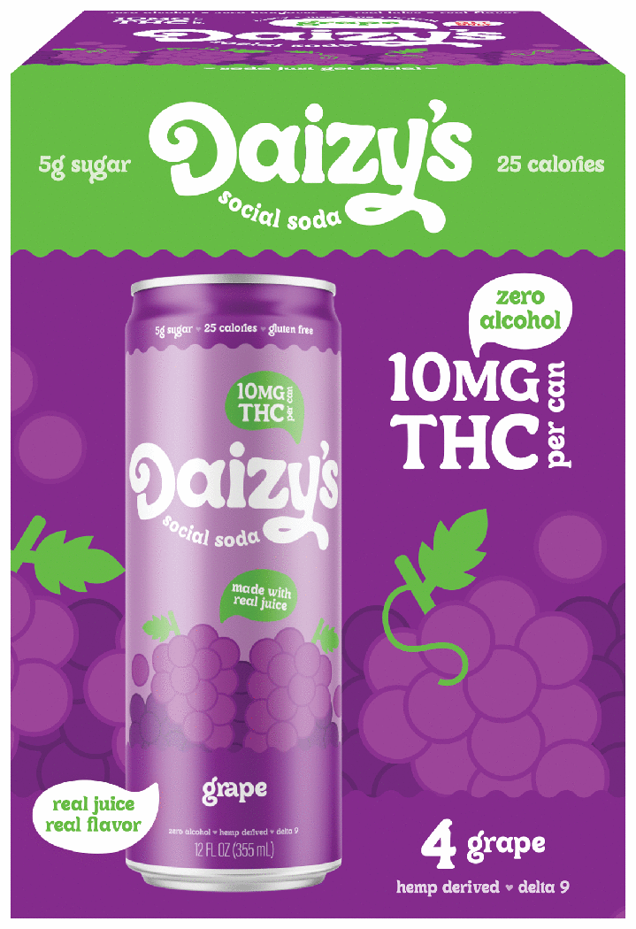 Daizy's THC 10mg Grape