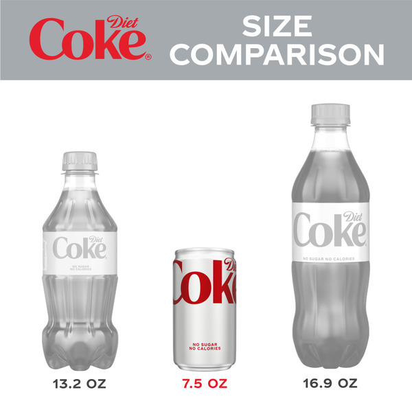 Diet Coke Diet Coke Mini Cans - Image 3
