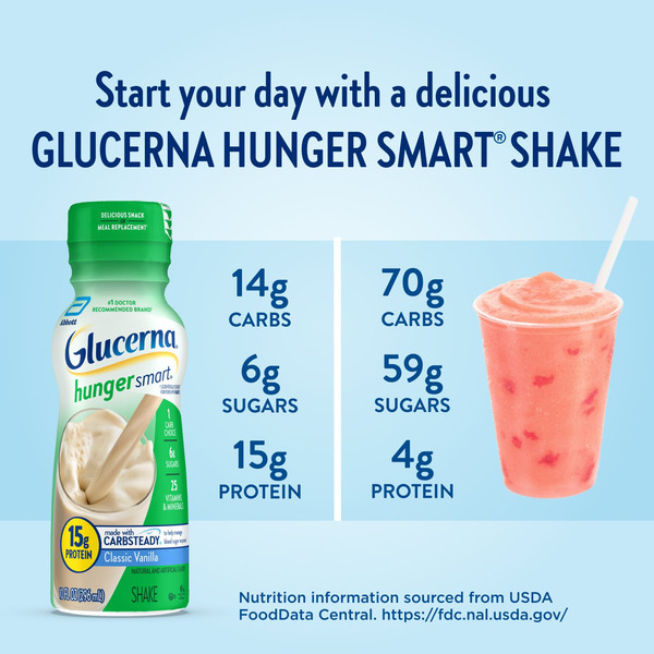 Glucerna Hunger Smart Homemade Vanilla Shake - Image 3