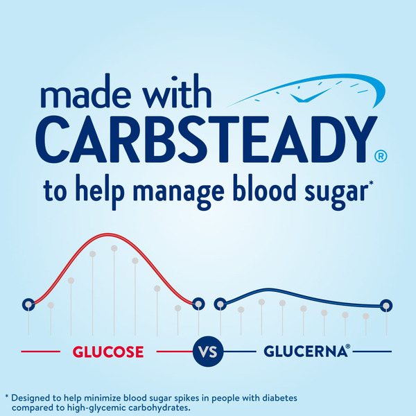 Glucerna Diabetes Nutritional Shake Classic Butter Pecan Ready To Drink Bottles - Image 2