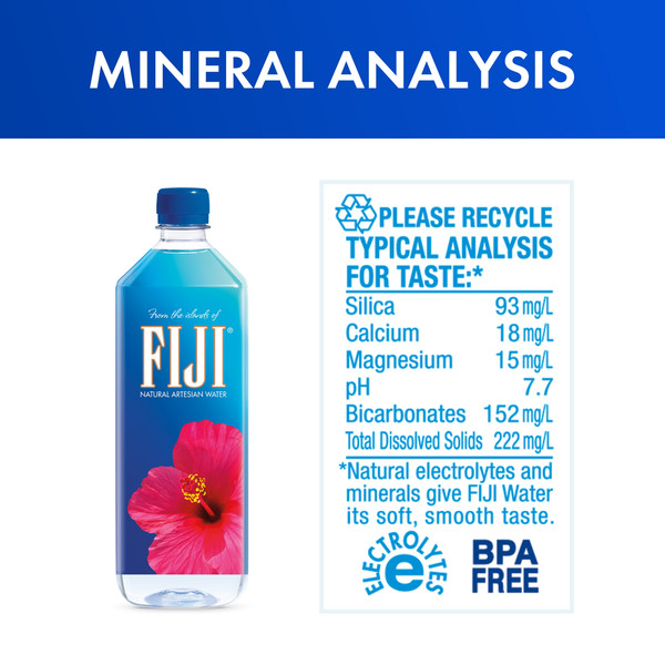 FIJI Natural Artesian Water - Image 3