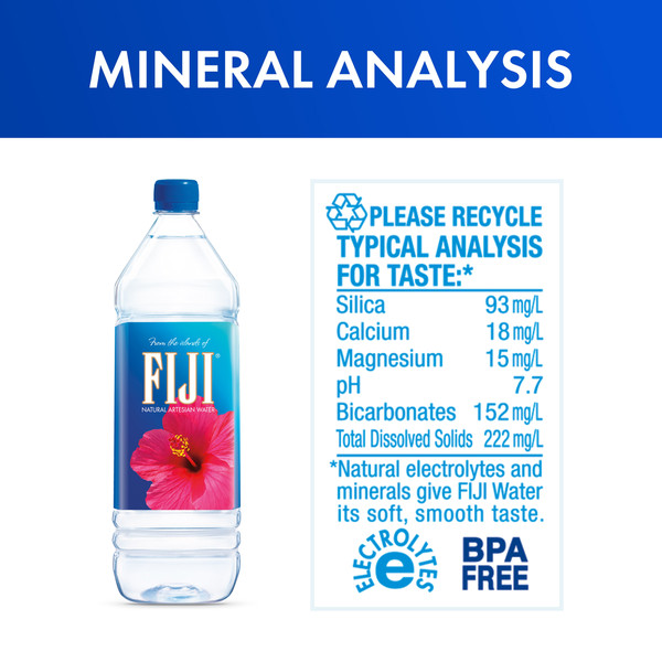 FIJI Natural Artesian Bottled Water - Image 3