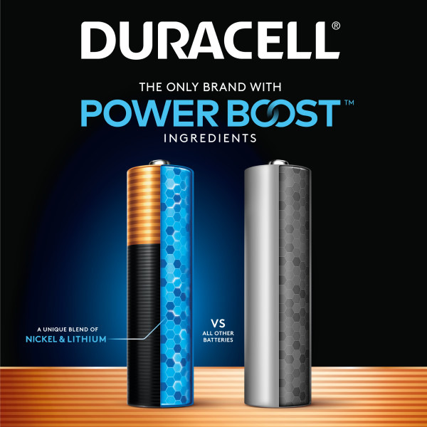 Duracell Coppertop AA Alkaline Batteries - Image 4