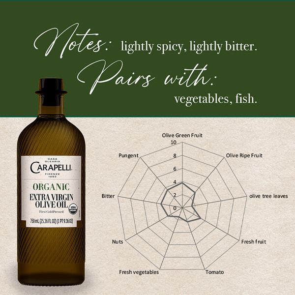Carapelli Organic Extra Virgin Olive Oil - Image 3