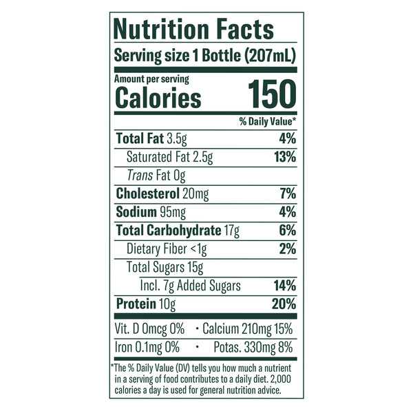 Chobani Yogurt Drink, Greek, Lowfat, Strawberry Banana - Image 5