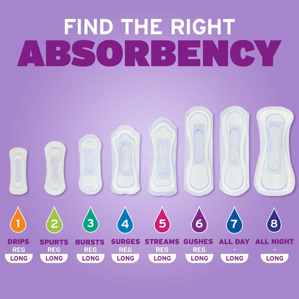 Poise Daily Incontinence Liners, 2 Drop Very Light Absorbency, Long - Image 2