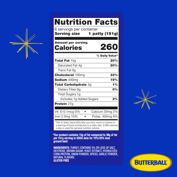 Butterball Sweet Onion Seasoned Frozen Turkey Burgers - Image 6