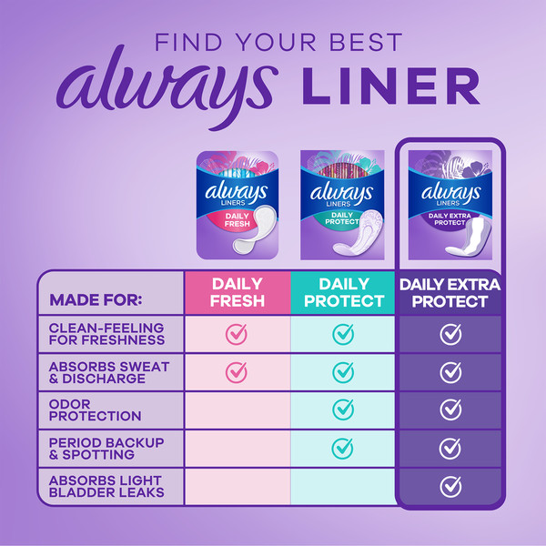 Always Daily Extra Protect Liners, Long Length, Unscented Panty Liners - Image 5