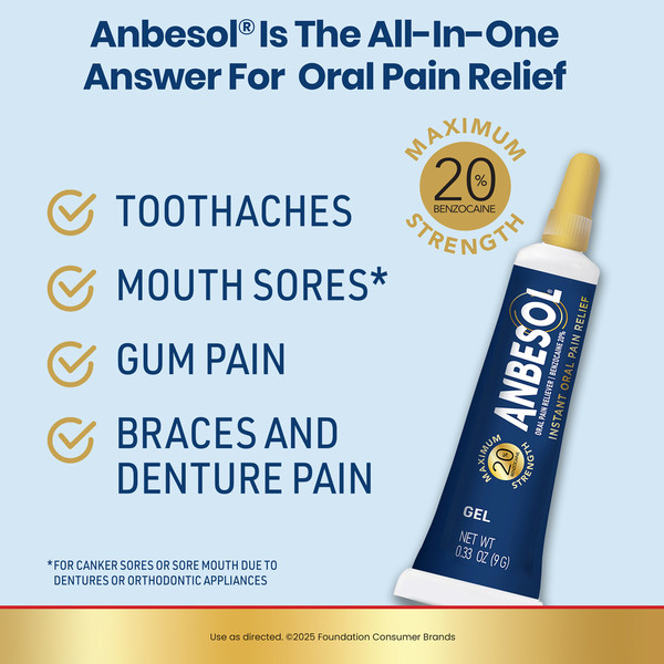 Anbesol Maximum Strength Gel, Instant Oral Pain Relief - Image 3