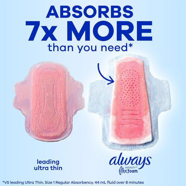 Always Infinity Extra Heavy Sanitary Pads with Wings Unscented - Image 5