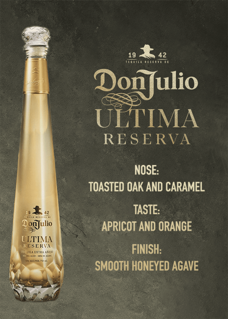 Don Julio 1942 Ultima Reserva Extra Anejo Tequila - 750mL