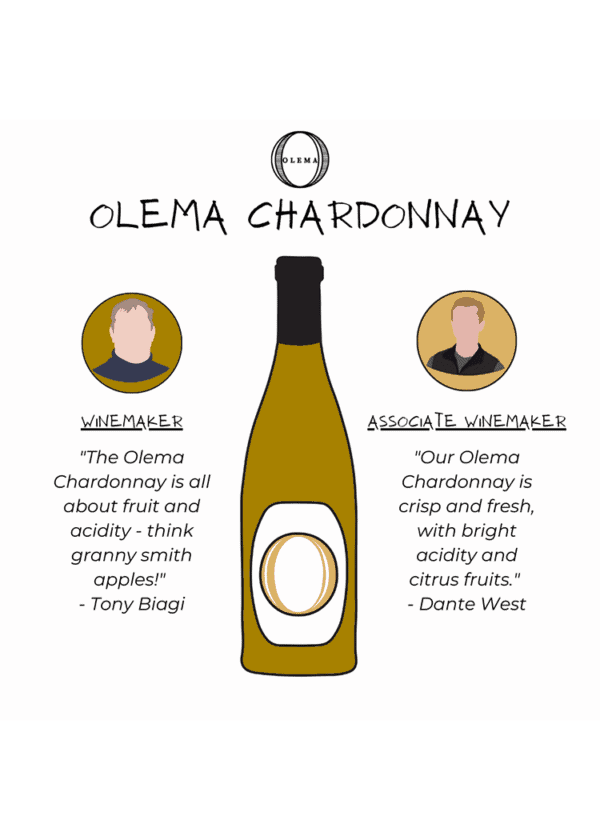 Olema California Chardonnay, 2021 - Image 4